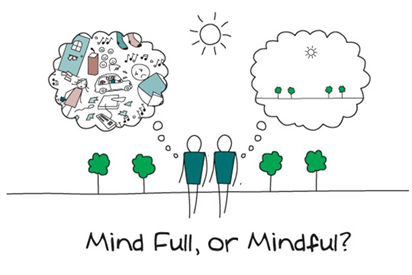 Mindfulness: How to Pay Attention to the Present